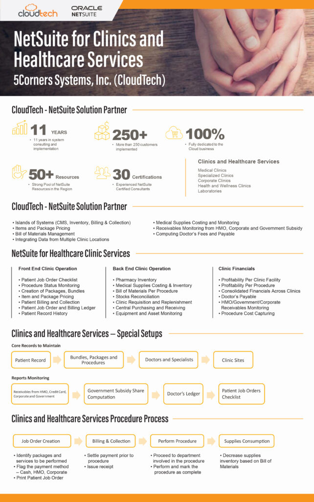NetSuite for Healthcare Services